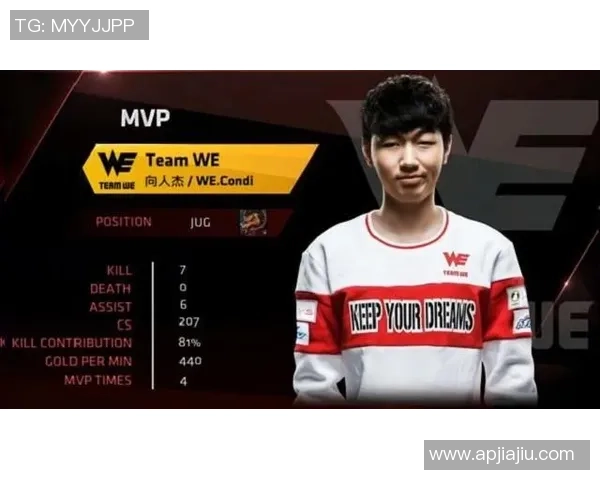 最新英雄联盟心理素质排行榜揭晓WE战队表现卓越位居第一 最新英雄联盟心理素质排行榜揭晓WE战队表现卓越位居第一